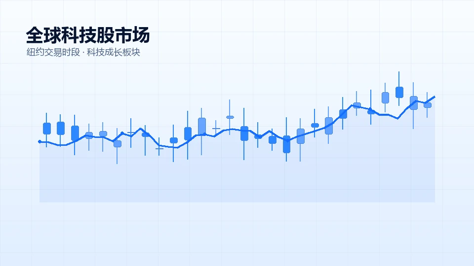 专题：DAX成分股财报季观察
