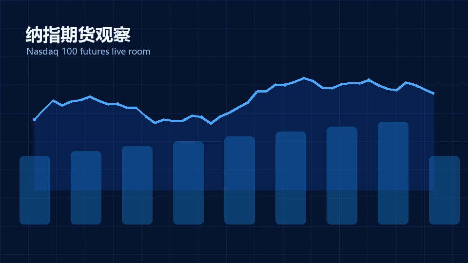 专题：阿迪达斯财报预期改善，消费板块获资金关注