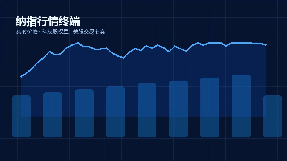 专题：欧股波动率回落，风险偏好是否改善？